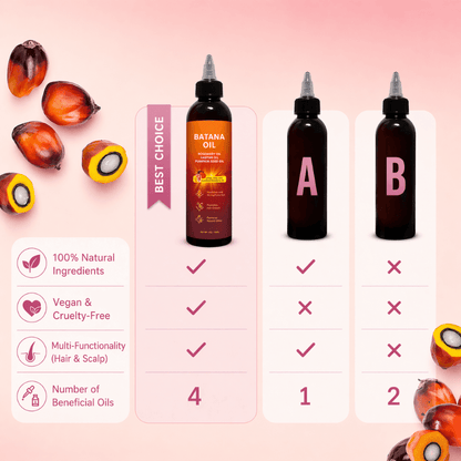 silkenglow™ Batana Hair Growth Oil